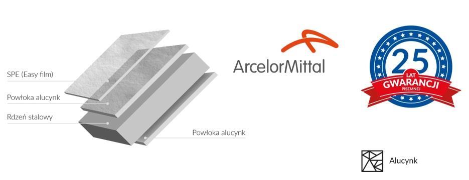 Alucynk ArcelorMittal