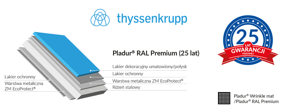 Pladur® RAL Premium