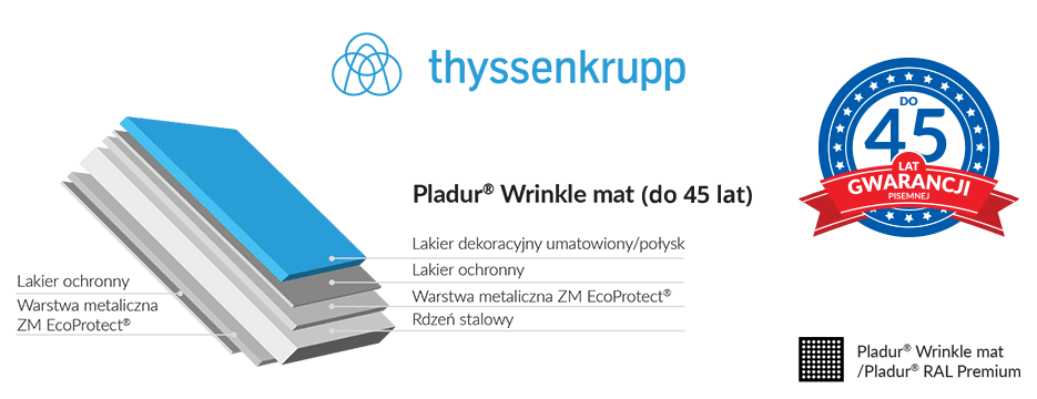Pladur® Wrinkle mat
