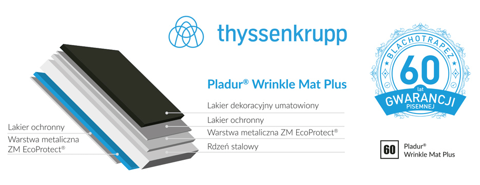 Pladur® Wrinkle Mat Plus