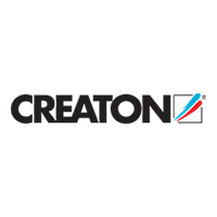 creaton